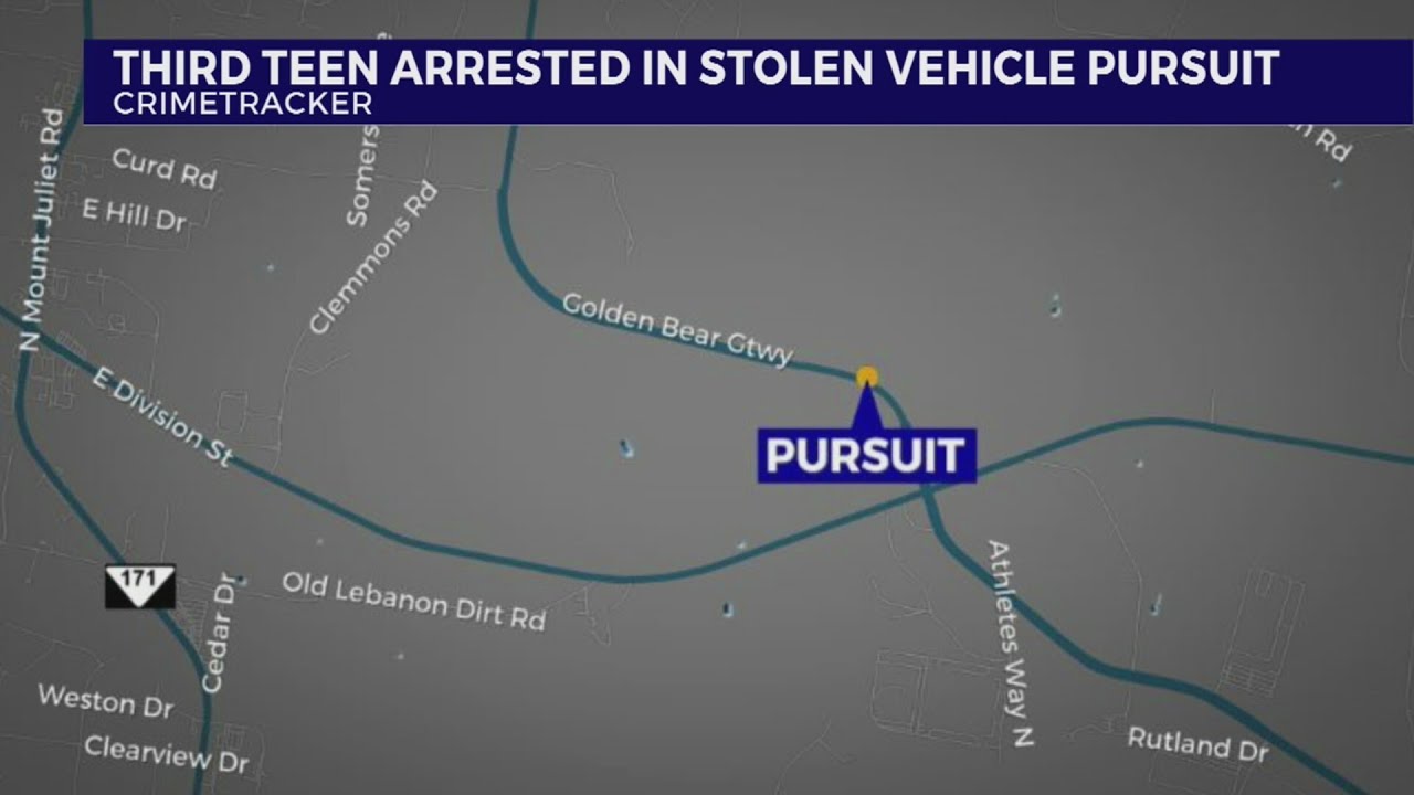 Third teen arrested in stolen vehicle pursuit - YouTube