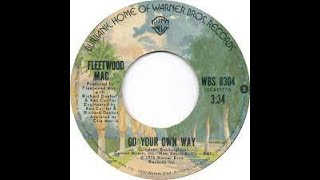 Fleetwood Mac Go Your Own Way Lyrics