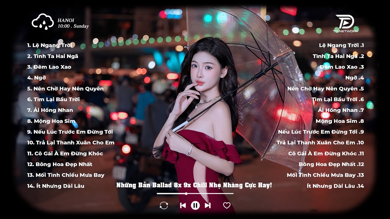 Tình Yêu Ấy Anh Rất Tôn Thờ... Lệ Ngang Trời ♫ NGHE LÀ NGHIỆN | Top 20 Bài Hát Triệu View 2026