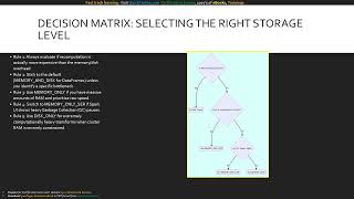 Module 5 Apache Spark Distributed Persistence Deep Dive (Cloudera Data Engineer Certification Exam)