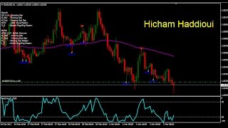 Indicador Pattern Recognition Master v3 Free