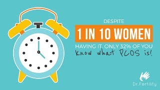 What is PCOS (Polycystic Ovarian Syndrome)? |#cyclesavvy | Dr Fertility