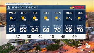 WMAR-2 News Patrick Pete Tuesday night weather
