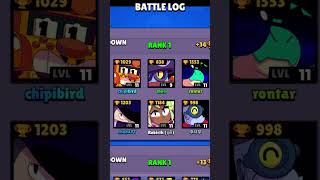 20K with Pro Rank😱🤯