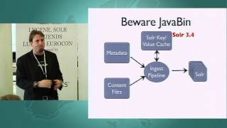 Big Search with Big Data Principles