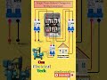 Single Phase Manual Changeover Switch Wiring | Generator to Mains Hindi#omelectricaltech #electrical