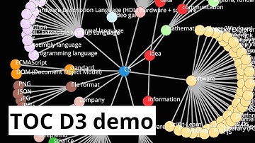 TOC D3 demo