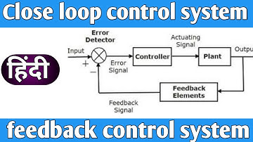 Close loop control system in hindi