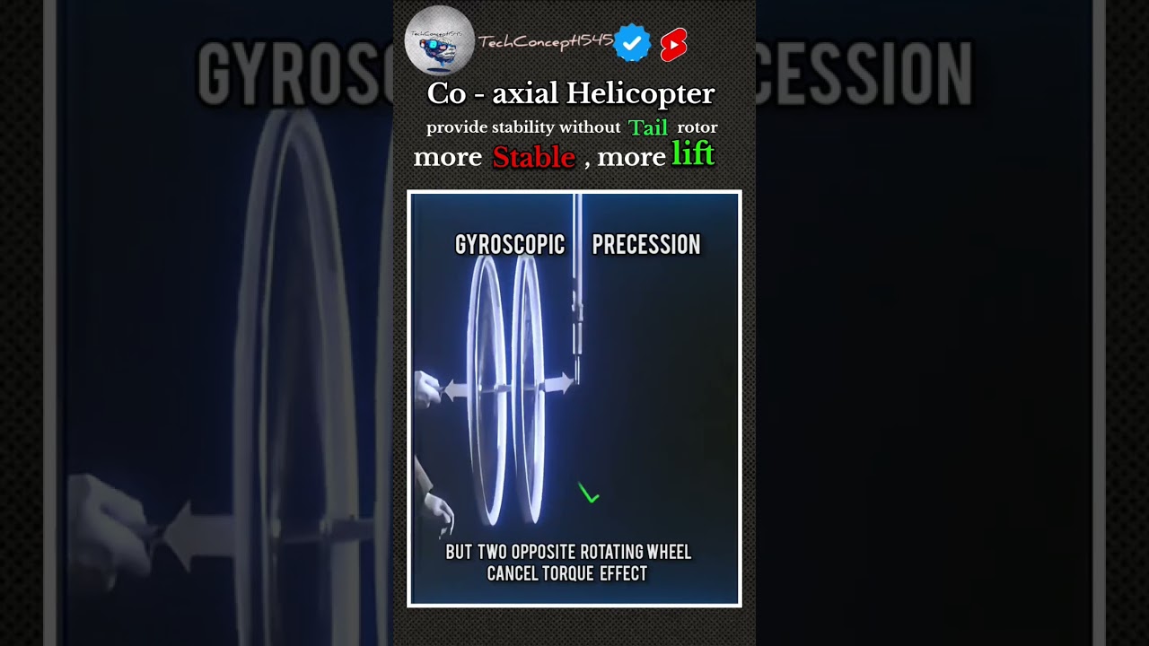 Really genius for helicopters | co axial 