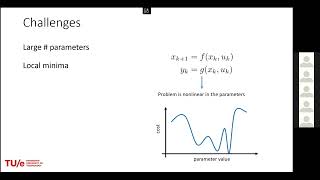 Deep Subspace Encoders for Nonlinear System Identification - Marteen Schoukens