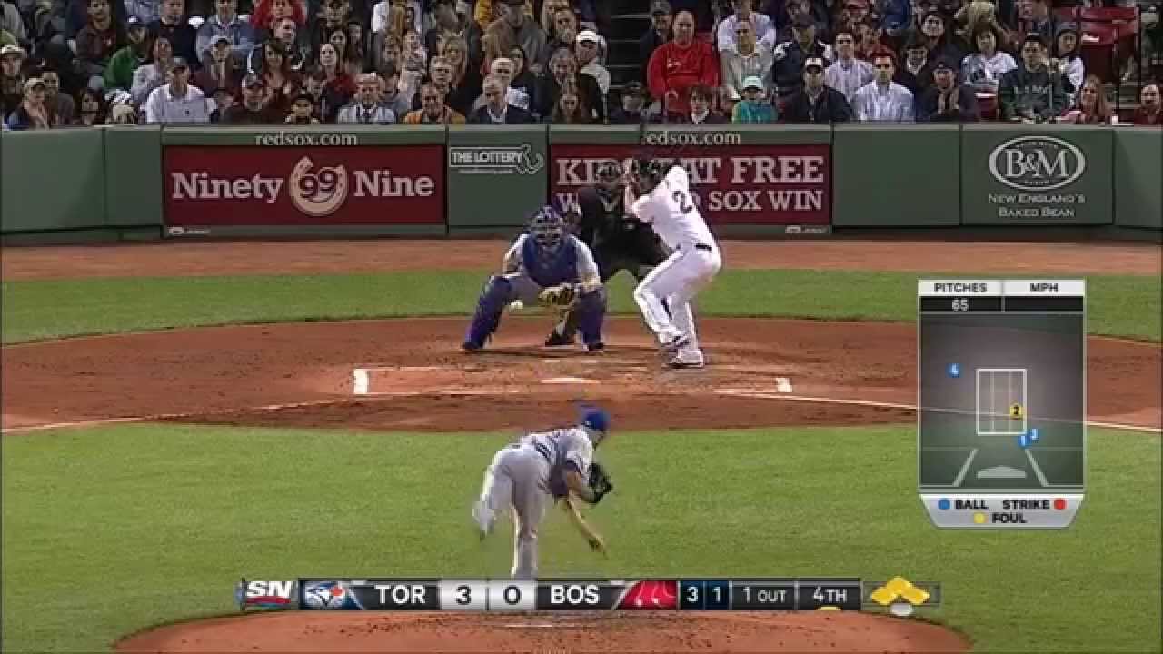Brett Lawrie 2011-2014 Highlights
