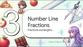 Grade 6 Maths : Understanding Fractions & Equivalent Shares Made Easy!