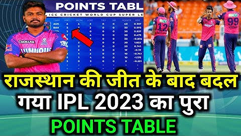 IPL 2023 Today Points Table । RR vs SRH After Match Points Table । IPL 2023 points table। SRH vs RR