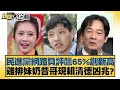 民進黨網路負評飆65%創新高 雞排妹奶昔哥現賴清德凶兆？ 新聞大白話@tvbstalk