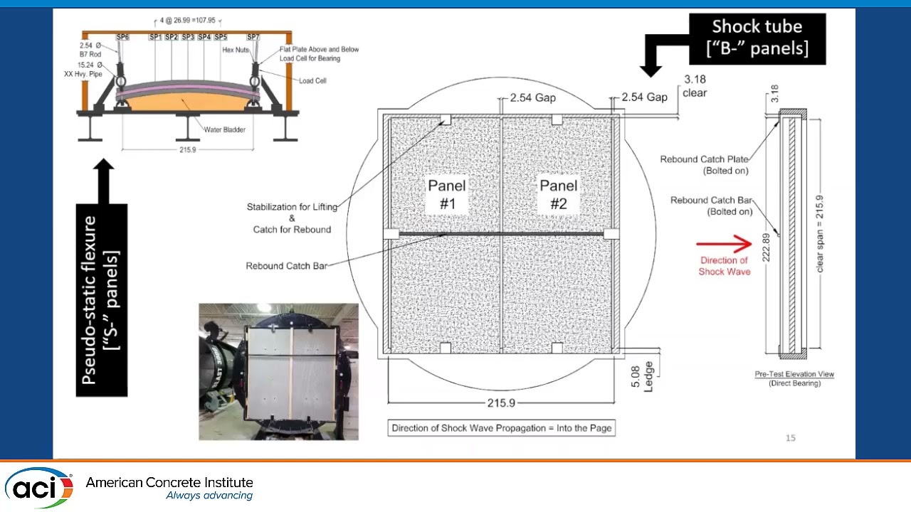 Blast Wall Design