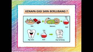 Sains Thn 3 penjagaan gigi