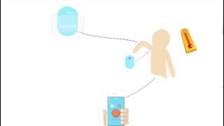 Deloitte Fastrack "Smart thermometer" - Kris Wong screenshot 4