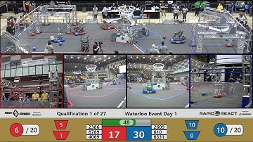 2022 ONT District University of Waterloo Event Day 1 - Qualification 1 - Full Field View