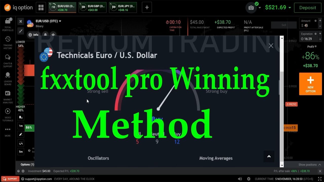 Fxxtool Pro Winning Method For Online Earning At IQ Option