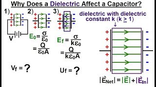 Physics E&M:Ch 39.2 Capacitors & Capacitance Understood(11 of 27)Why Dielectric Affects a Capacitor?