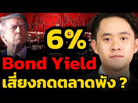 สหรัฐพังไหม ? FED ขึ้นดอกเบี้ยแน่ ถ้า Bond Yield ยังพุ่งไม่หยุด