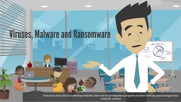 Viruses Malware and Ransomware 101