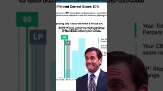 how to improve on NBMEs 😭