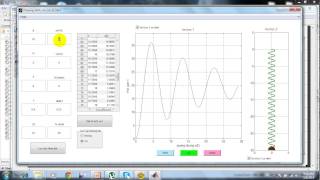 Simulation of one dof spring pendulum using Matlab