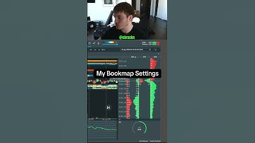 My Bookmap Settings #bookmap #bookmaptutorial