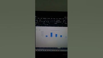EXCEL CHART WITH DROP DOWN LIST !!