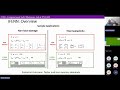 Integrated Finite Element Neural Networks (I-FENN) / Part I - ISRM AI Café Talk - 11 February 2026