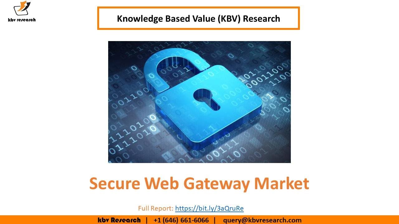 Secure Web Gateway Market | KBV Research