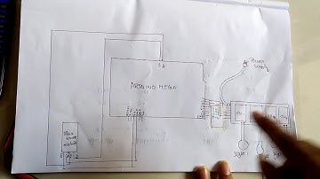 Arduino Home automation circuit diagram 2017