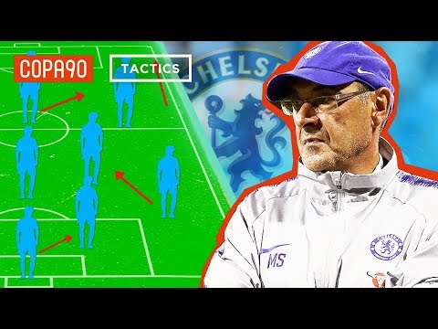 The Managerial Masterclass Maurizio Sarri Will Bring To Chelsea | COPA90 & Top Eleven Tactics
