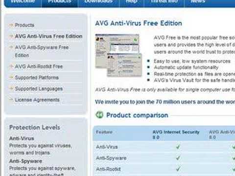 download avg freeware antivirus