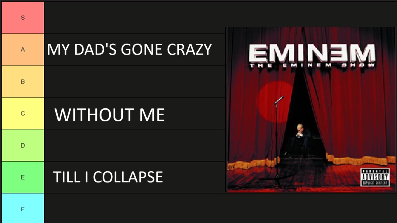 Ranking The Eminem Show!!