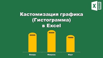 Excel: Инфографика - Кастомизация (шапки) гистограммы / Excel: Infographics - Custom (head) chart
