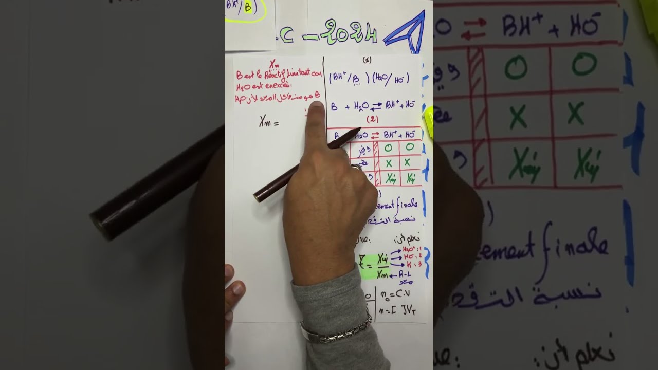 الحصة 3 : الاستعداد الوطني 🚨 مراجعة الكيمياء / قاعدة مع الماء base avec l'eau 🔥 bac 2024