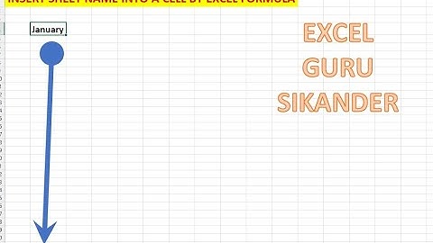 USE SHEET NAME INTO A CELL BY EXCEL FORMULA 17092022