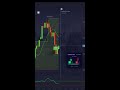 test dora Live Stream