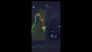 test dora Live Stream