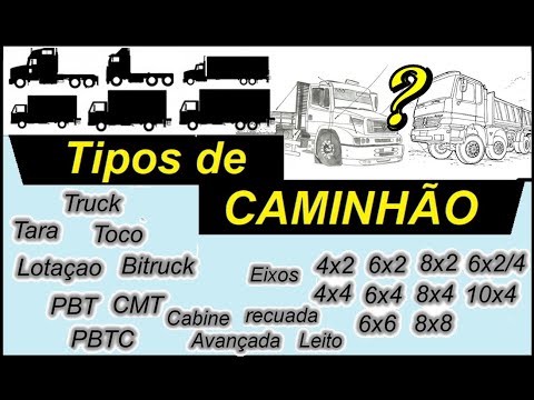 Vídeo: Cavalo de reboque: definição, características e curiosidades