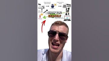 £70k Per Month At 20 Year Old 💰 #fba #business #amazonfba