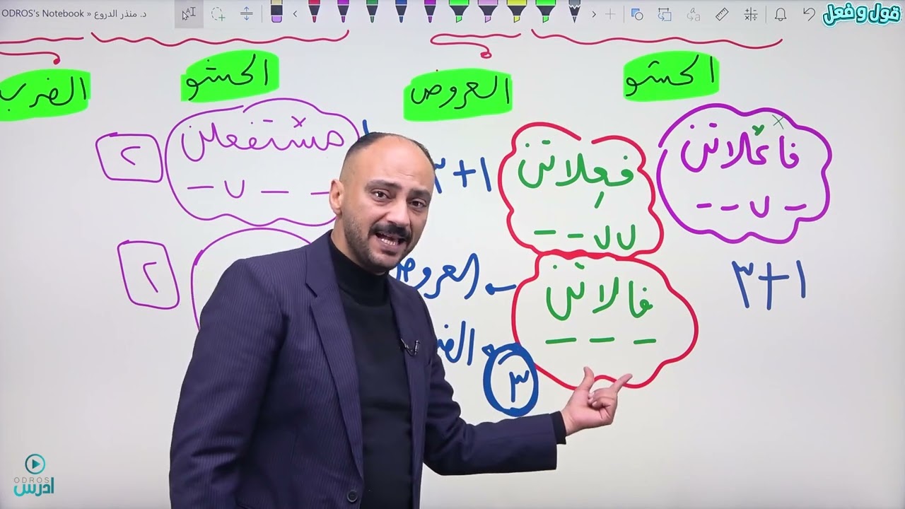 بحر الخفيف. جيل 2007. الدكتور منذر الدروع