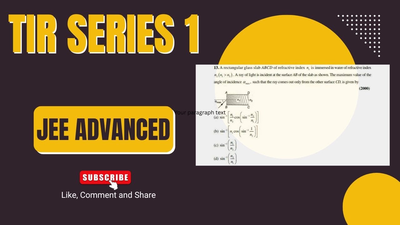TOTAL INTERNAL REFLECTION SERIES 1 - YouTube