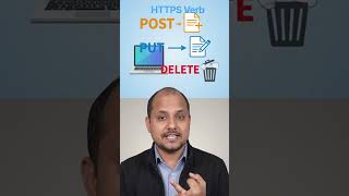 HTTP Verbs Explained: GET, POST, PUT, DELETE