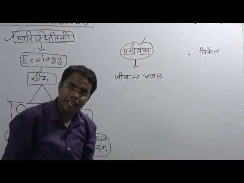 EVIRONMENT LEC-5 - EVIRONMENT LEC-5