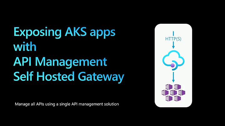 API Management Self Hosted Gateway inside AKS