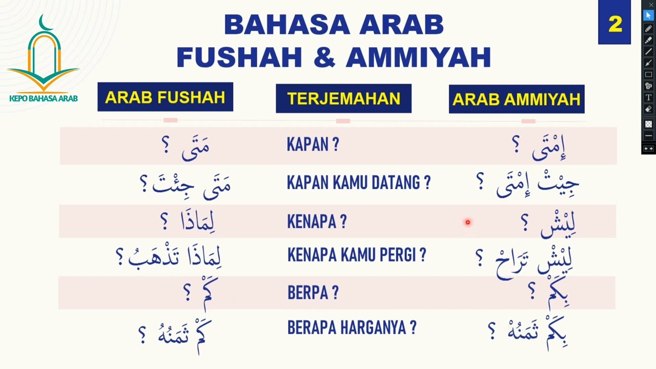 Bahasa Arab Ammiyah Part 2
