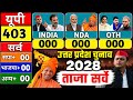 Uttar Pradesh Vidhansabha Chunav 2027 Opinion Poll | BJP-SP में कांटे की टक्कर